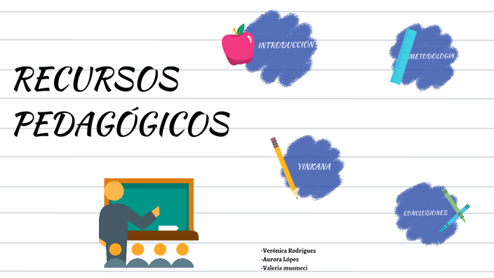 RECURSOS PEDAGÓGICOS By Veronica Rodríguez On Prezi