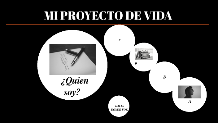 Mi proyecto de vida by CAMILA DAYANA MOLINA GÁLVEZ on Prezi