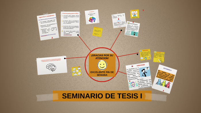 SEMINARIO DE TESIS I by Jaz Vef on Prezi