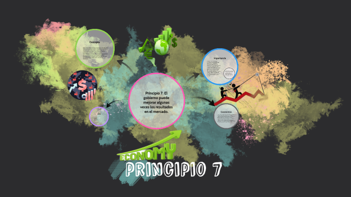 Principio 7: El gobierno puede mejorar algunas veces los resultados del