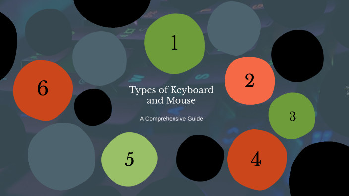Types of Keyboard and Mouse by Mohammed abdul Hannan on Prezi