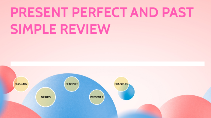 PRESENT PERFECT AND PAST SIMPLE by Aracely Arciniega on Prezi