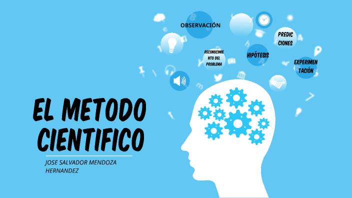 metodo cientifico by salvador mendoza hernandez on Prezi