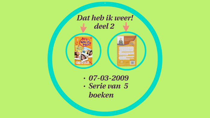 Dat heb ik weer! by Koen Kortekaas on Prezi