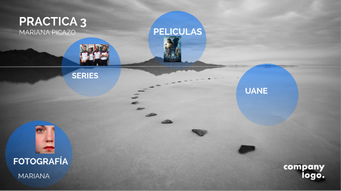 MARIANA by Marianita Life on Prezi