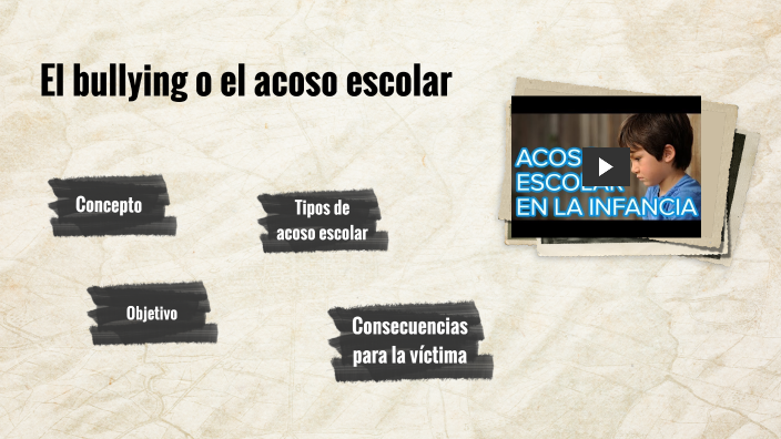 El bullying o el acoso escolar by jilson betancourt