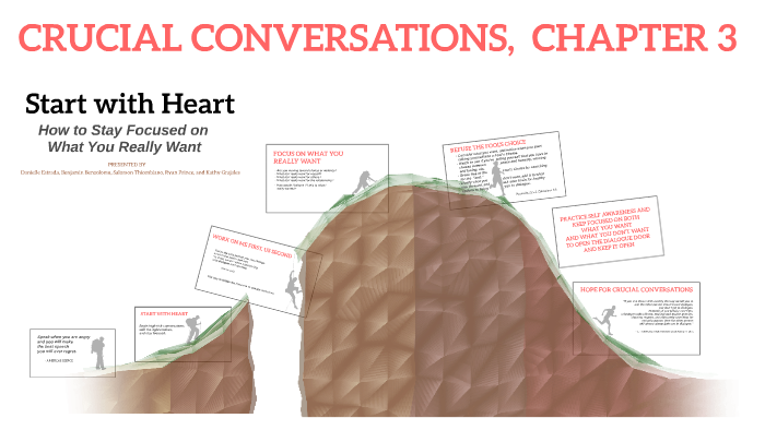 crucial conversations chapters