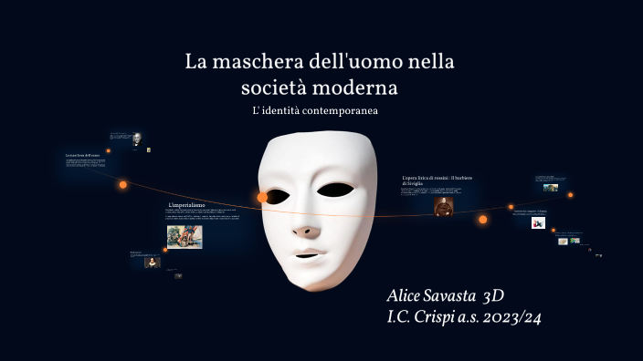 L'identità contemporanea by alice savasta on Prezi