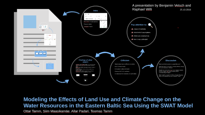 Modeling the effects of land use and climate change on the w by Raphael ...