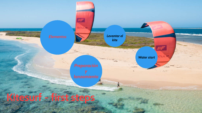 essay on kitesurfing