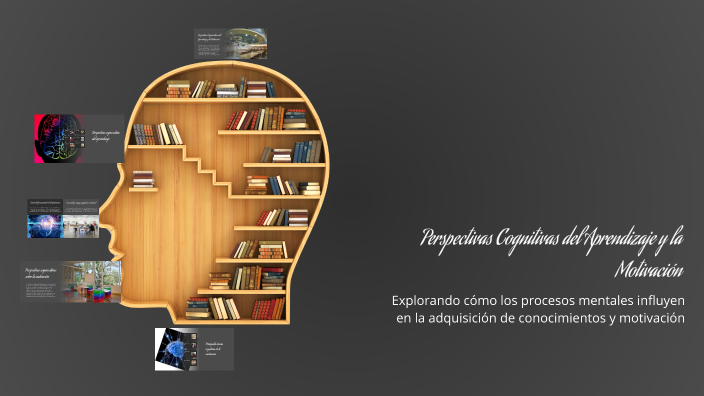 Perspectivas Cognitivas del Aprendizaje y la Motivación by Naidelyn ...