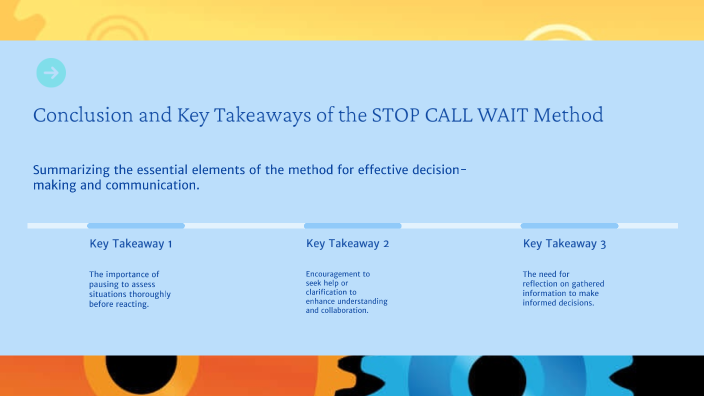 Mastering the STOP CALL WAIT Method by Hendracaroko Marpaung on Prezi