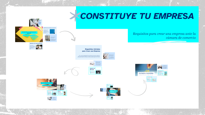 CONSTITUYE TU EMPRESA by Diana Paola González Pinzón on Prezi