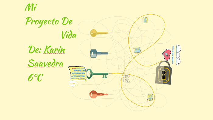Mi Proyecto De Vida by karin saavedra on Prezi