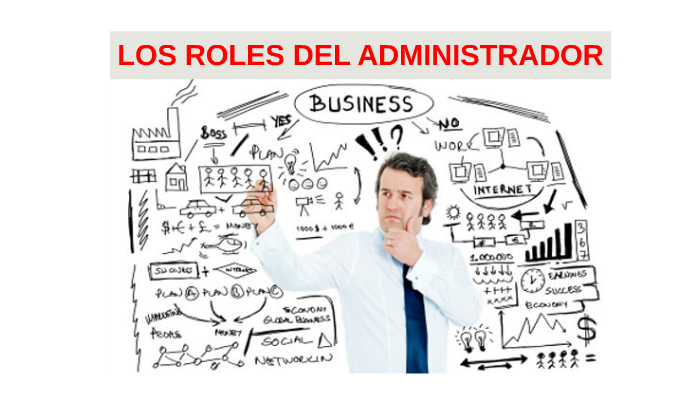 LOS ROLES DEL ADMINISTRADOR By Rocío Lescano On Prezi