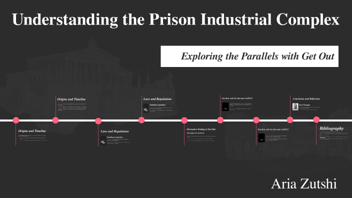 Understanding the Prison Industrial Complex by Aria Zutshi on Prezi