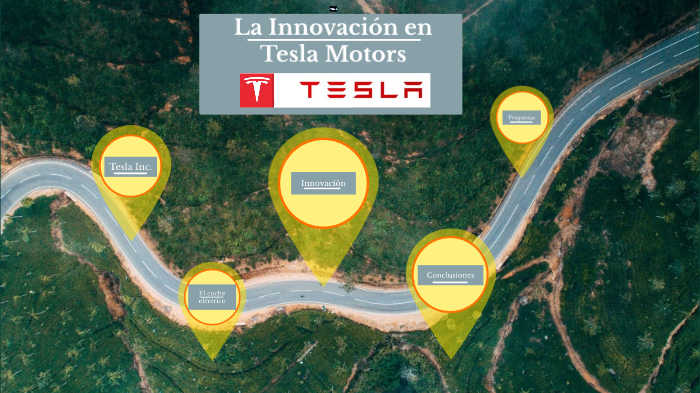 Tesla Motors by Santiago Mejía Montoya on Prezi