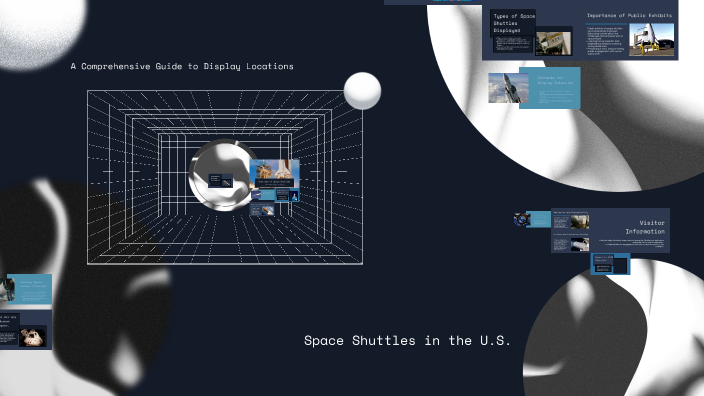 Space Shuttles in the U.S. by Shane O'Malley on Prezi