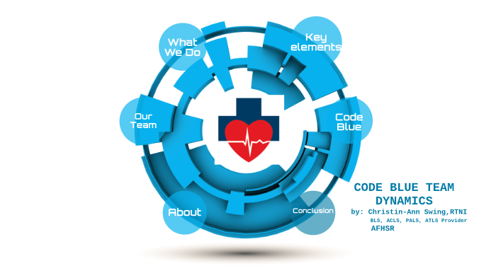 code-blue-team-dynamics-by-christin-ann-swing-on-prezi