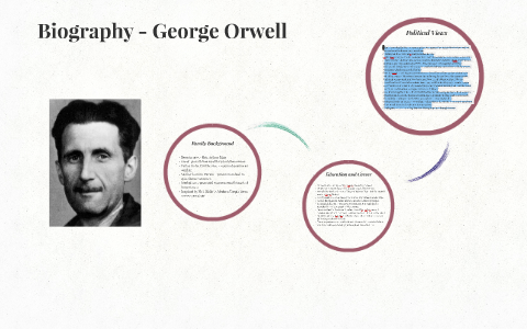 george orwell biography prezi