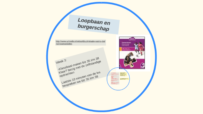 Loopbaan en burgerschap by Hilde van Klinken on Prezi