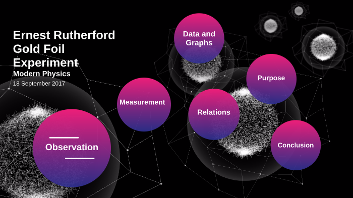 Ernest Rutherford Gold Foil Experiment by Lahm Sayasack on Prezi