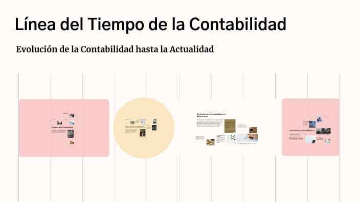 Línea del Tiempo de la Contabilidad by sandro romani munnoz on Prezi