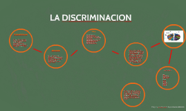 LA DISCRIMINACION by carmen olivas gutierrez on Prezi