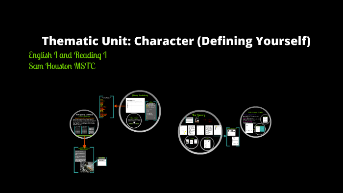 Thematic Unit: Character (Defining Yourself) by Evelyn Hart on Prezi