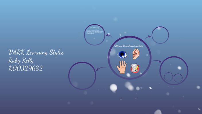 VARK Learning Styles Ruby Kelly K00329682 by Ruby Kelly on Prezi