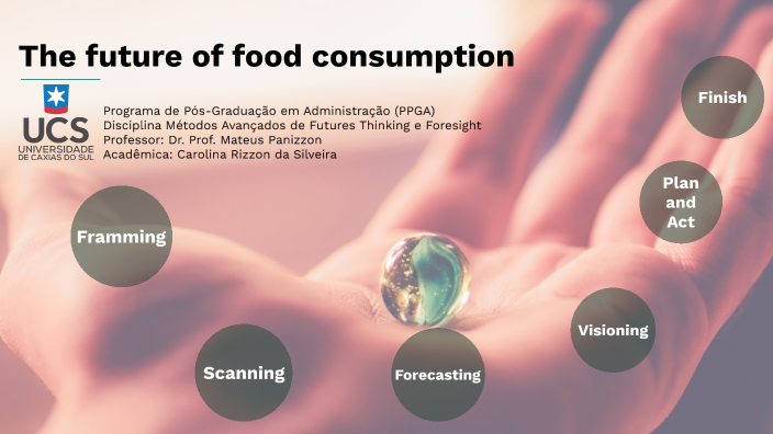 The future of food consumption by Carolina Rizzon