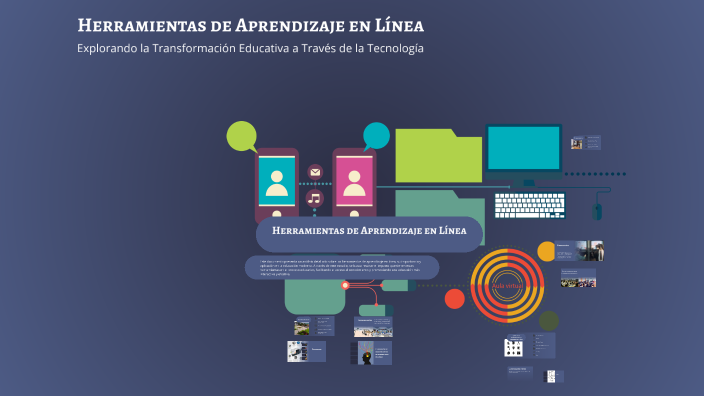 Herramientas de Aprendizaje en Línea by Lisandro Ramirez on Prezi