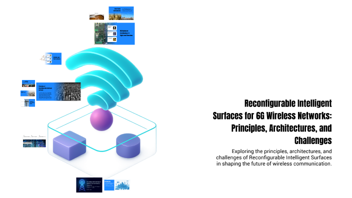 Reconfigurable Intelligent Surfaces for 6G Wireless Networks ...