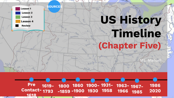 US History Timeline Chapter 5 by Gaelle Manuel on Prezi