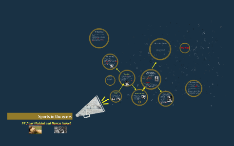 Sports In the 1920s by Nour Haddad on Prezi