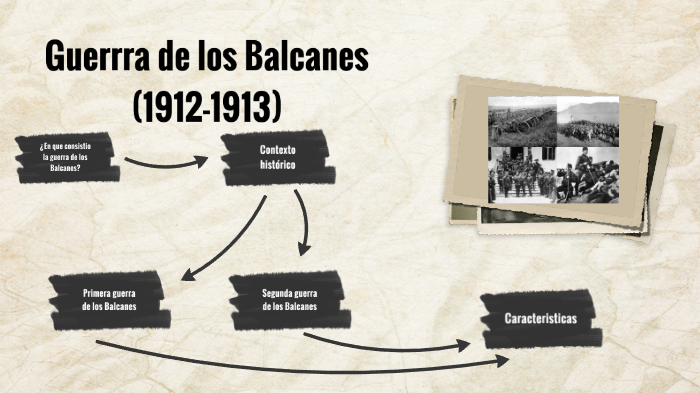 Guerra de los Balcanes by alejandro castro on Prezi