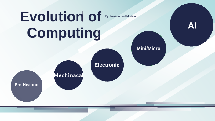 Evolution of Computing Timeline by Nozima Ahmadalieva on Prezi