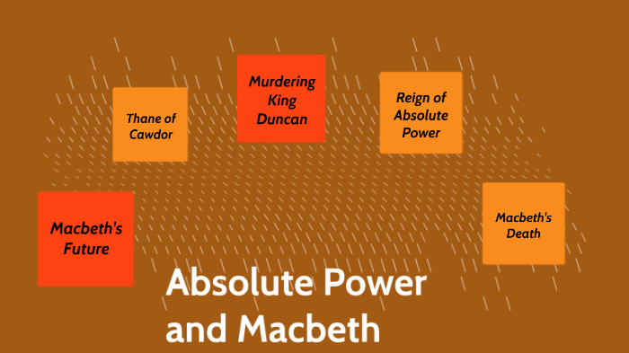 Macbeth Powerpoint by Ezekiel Martinez on Prezi