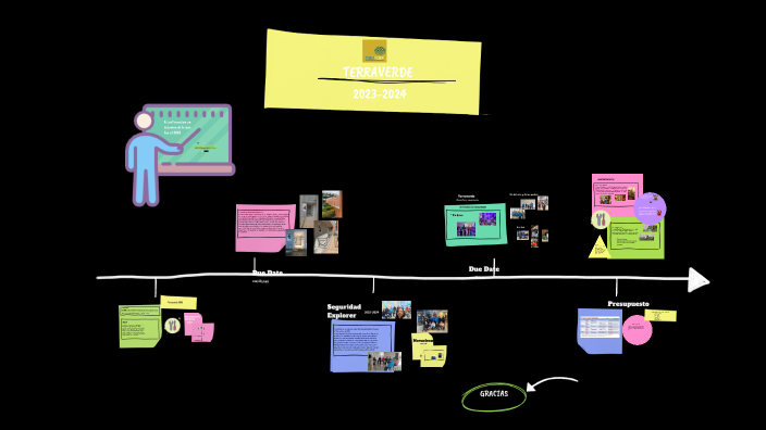presentacion info 2023 by DIANA MARCELA DEVIA on Prezi