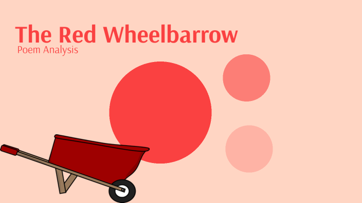 the-red-wheelbarrow-by-sabrina-guenter-on-prezi