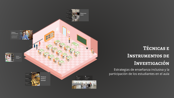 Técnicas e Instrumentos de Investigación by Jaccely Montero on Prezi