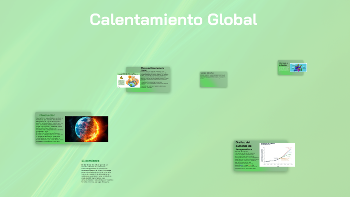 Calentamiento Global by guadalupe lopez on Prezi