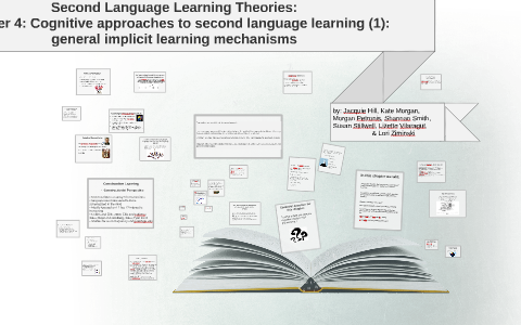 Cognitive approaches to 2025 second language acquisition