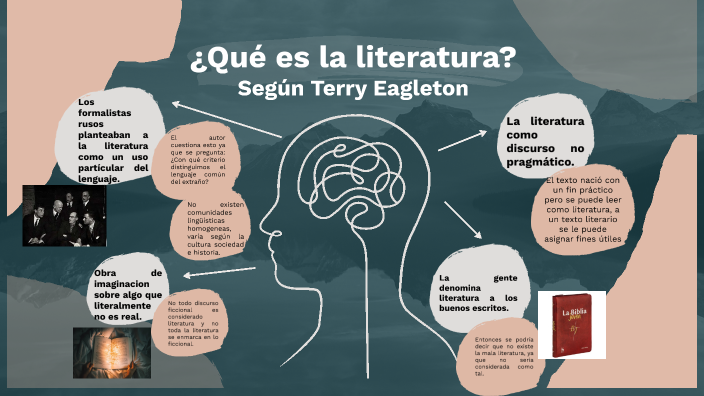 Terry Eagleton Que Es La Literatura