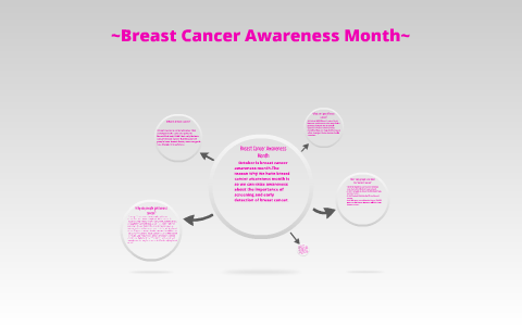 ~Breast Cancer Awareness Month~ by Liliana Cuellar on Prezi