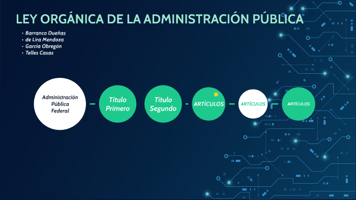 LEY ORGÁNICA DE LA ADMINISTRACIÓN PÚBLICA by Elizabeth García on Prezi