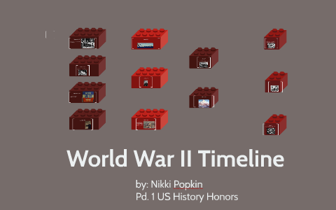 World War II Timeline by Nikki Popkin on Prezi