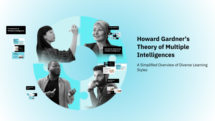 Howard Gardner's Theory of Multiple Intelligences by neelam neelam on Prezi