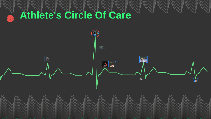 Athlete's Circle Of Care by Sydni Callahan on Prezi