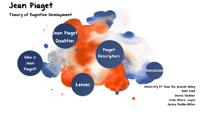 Jean Piaget Presentation by Jessica Saldivar on Prezi